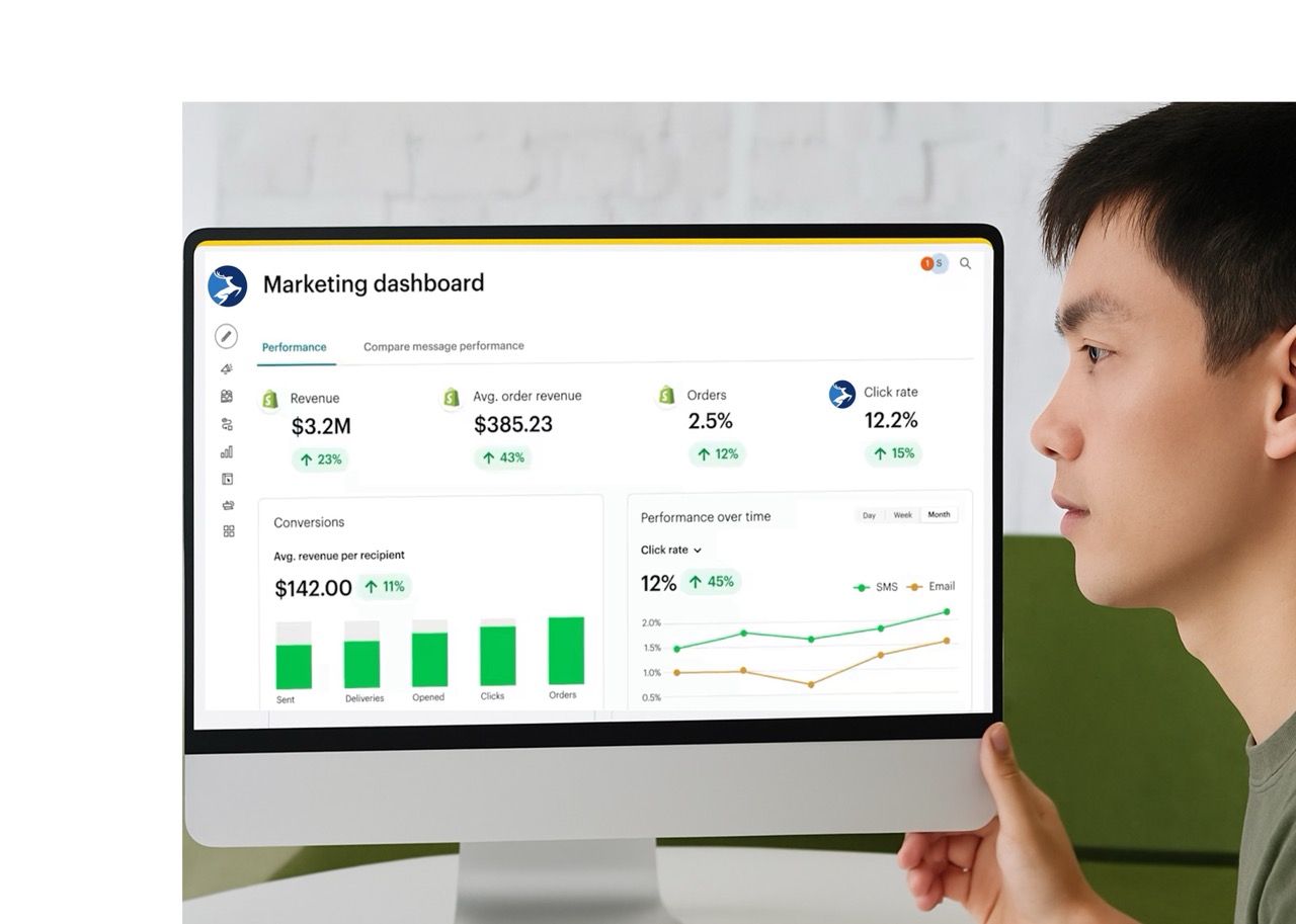 Xem trước bảng điều khiển phân tích